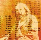 Mendeleev